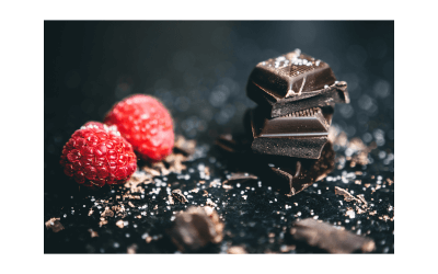 Cacao, Cocoa, Chocolate, and Your Health